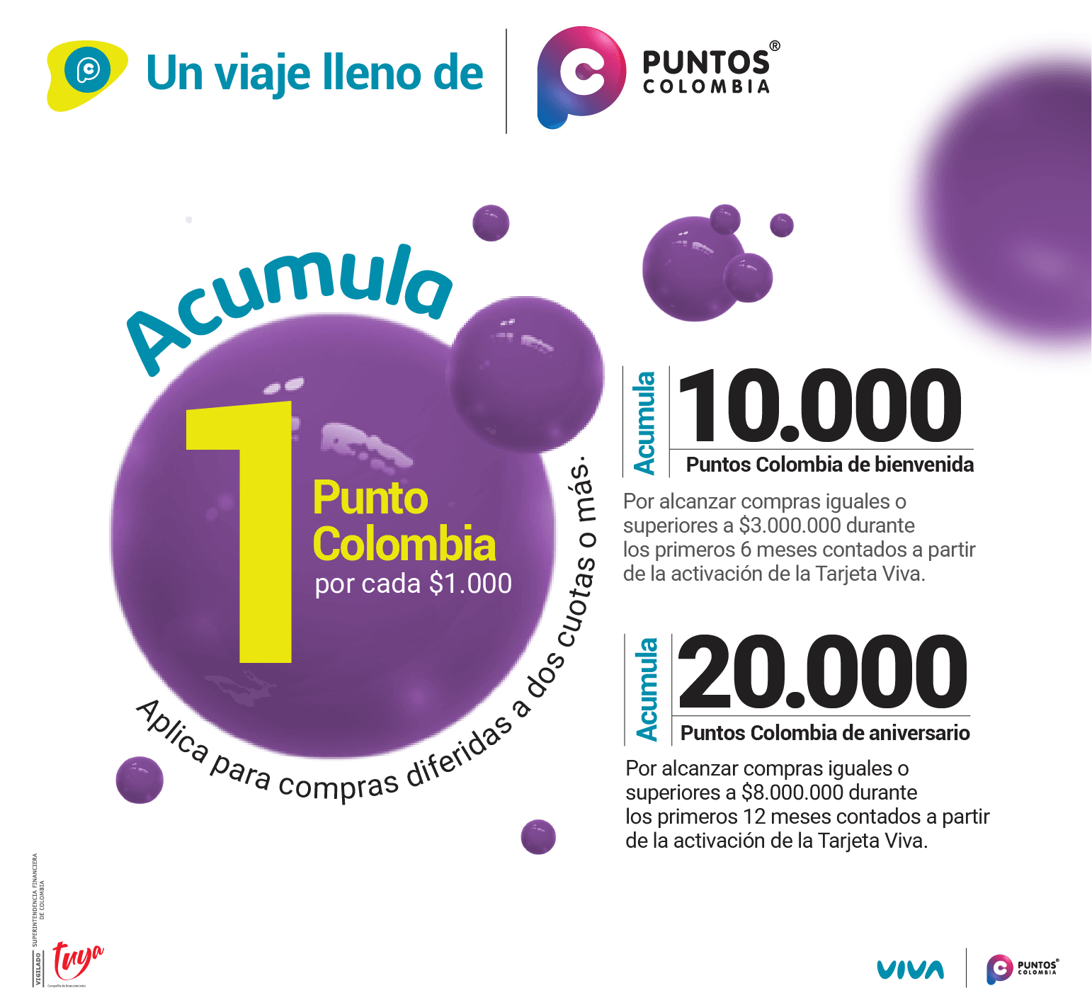 Imagen Puntos Colombia